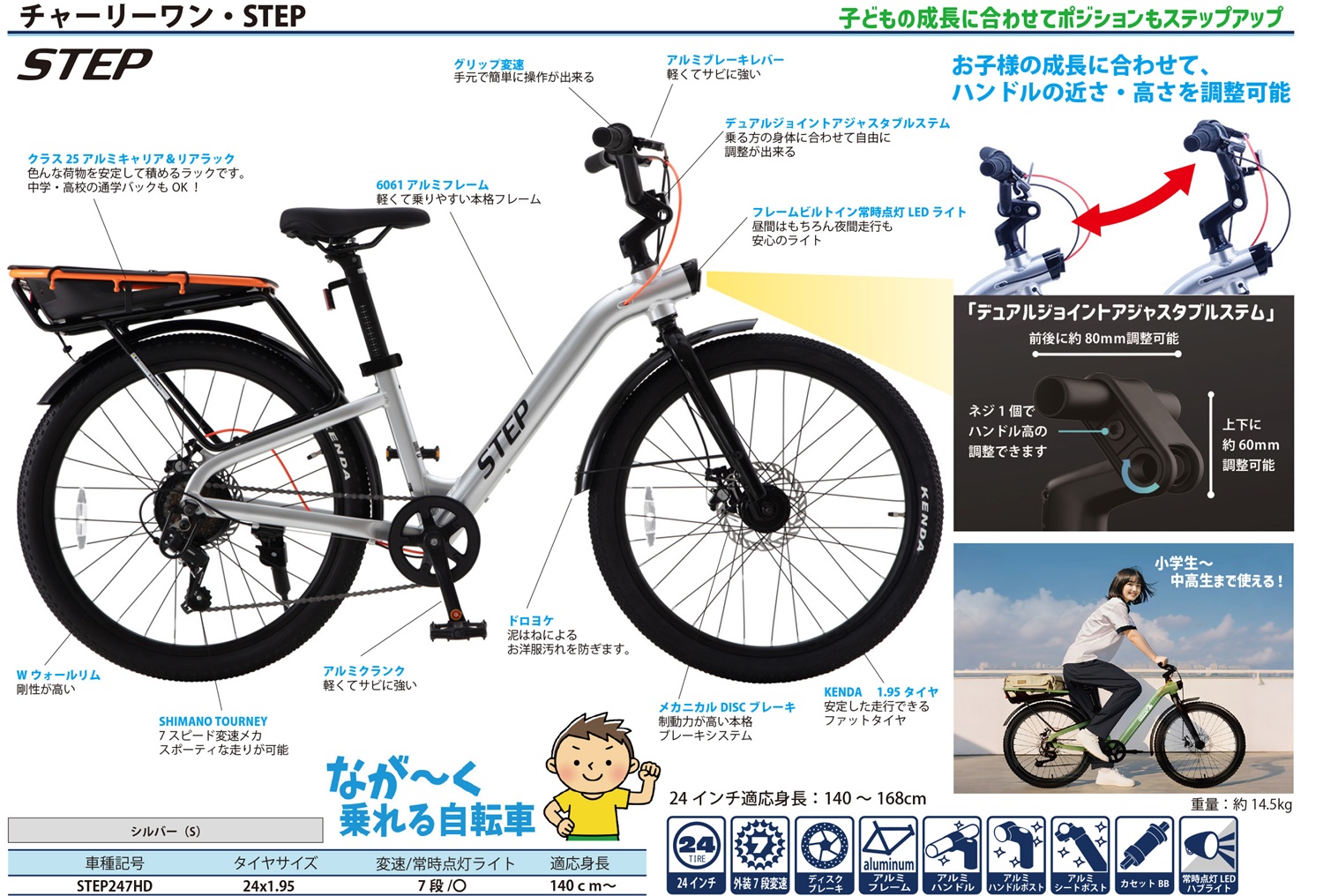 チャーリーワン・ブランド