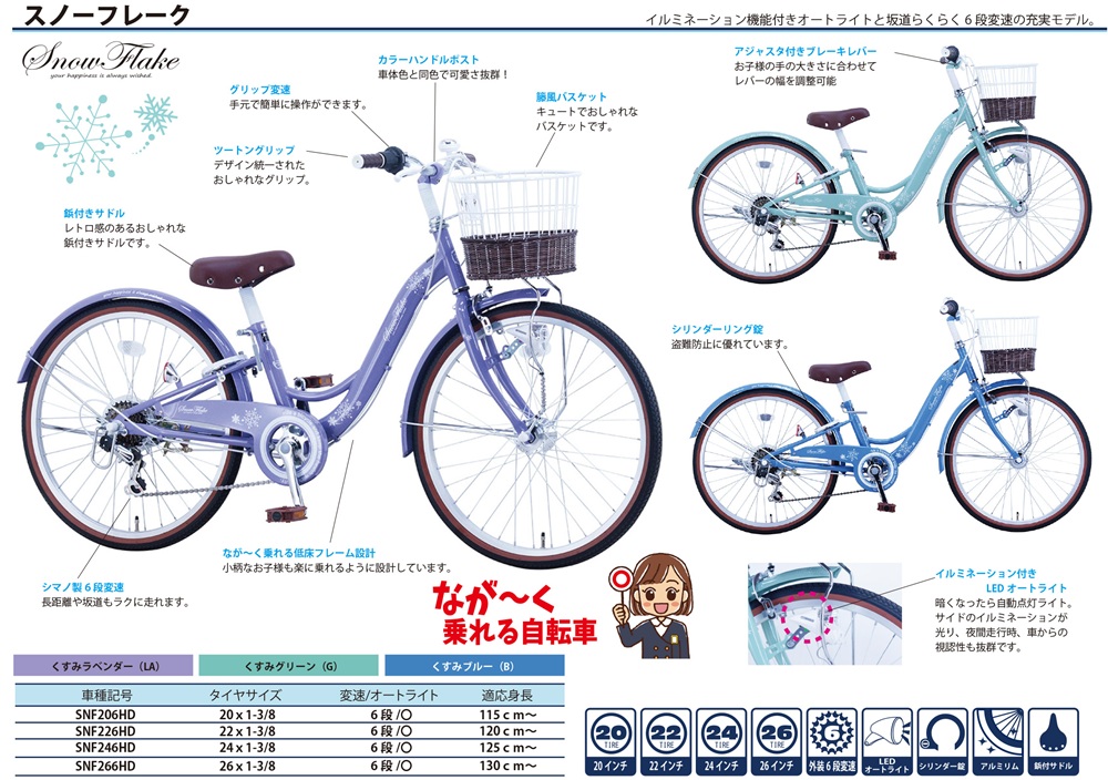 SNF206HD/SNF226HD/SNF246HD/SNF266HD | オリジナル自転車、OEMなら
