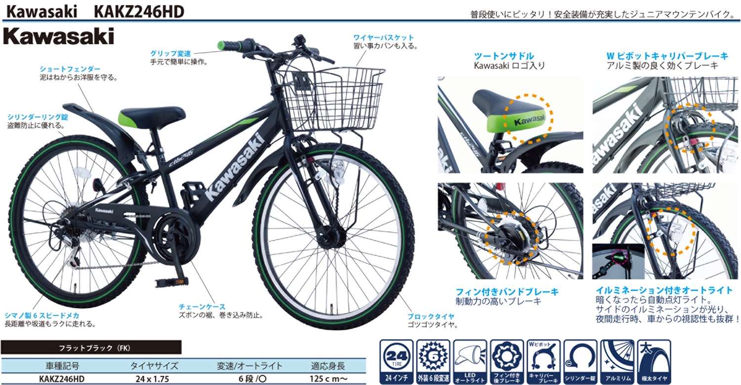 カワサキ・ブランド