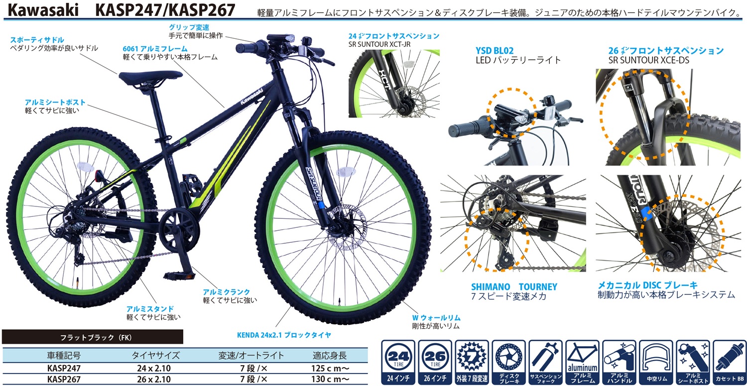 カワサキ・ブランド