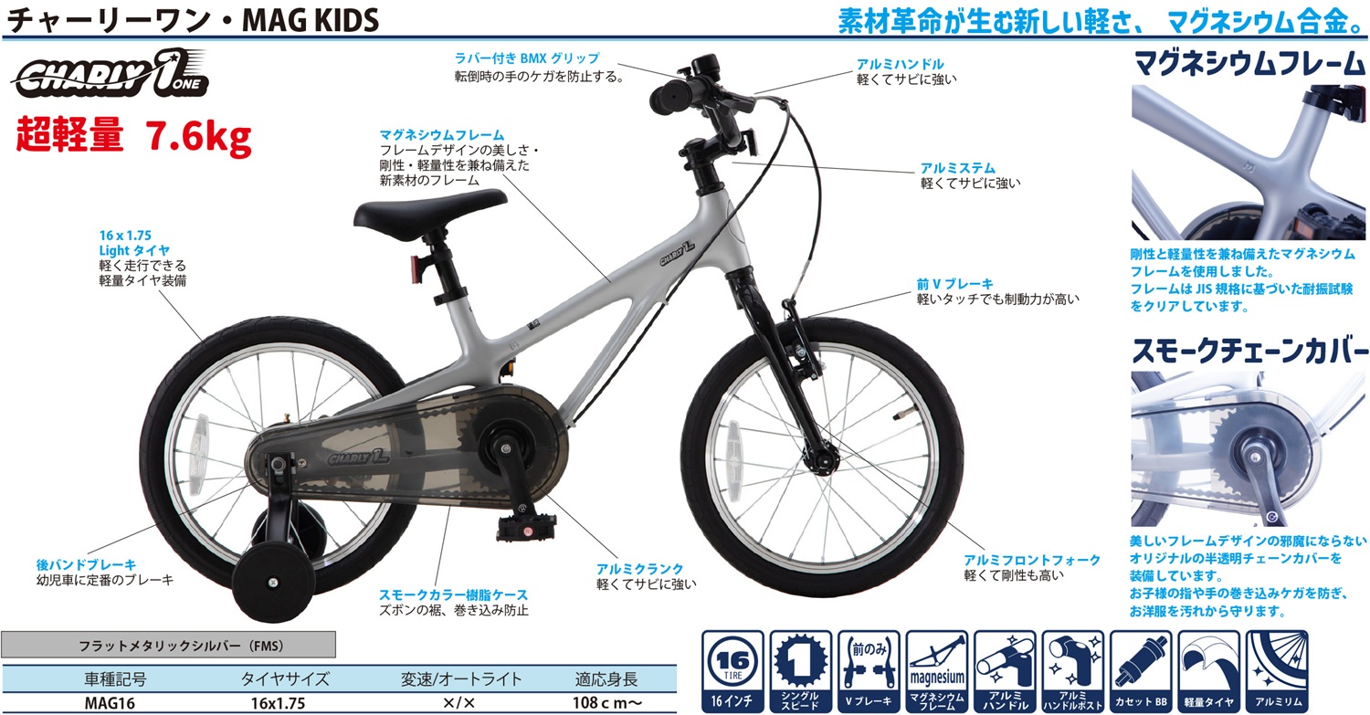 チャーリーワン・ブランド